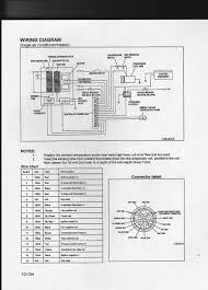 Sangat berguna untuk para mekanik, bengkel. Komatsu Solenoid Wiring Diagram 91 Jeep Yj Wiring Diagram Begeboy Wiring Diagram Source