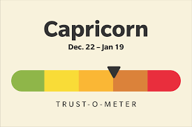 | or are they more likely to be dependable, honest and trustworthy? The Most And Least Trustworthy Zodiac Signs Astrology Signs