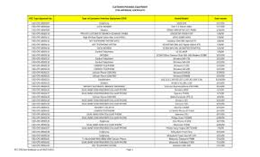 Or canon canada, inc., please call the canon u.s.a., inc. Cpe Manualzz