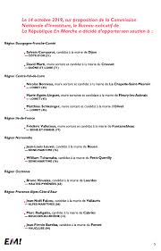 Detailed information on foulées du marche de noël, provided by ahotu marathons with news, interviews, photos, videos, and reviews. Attention A L Indigestion De Poudre De Perlimpinpin Cedric Thoma Conseiller Municipal De Fontainebleau