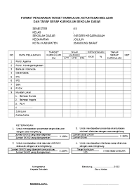 Tentunya sebagai guru kita harus mampu mengukur kemampuan siswa dalam menyerap pembelajaran agar guru dapat melakukan perbaikan pada. Contoh Format Pencapaian Target Kurikulum Docx