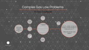 Complex Gas Law Problems by Rose Kaufmann