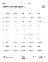 Abc order worksheets alphabetical order pages for 1st, 2nd, 3rd. Alphabetical Order First And Last Topic Astronomy Childrens Educational Workbooks Books And Free Worksheets