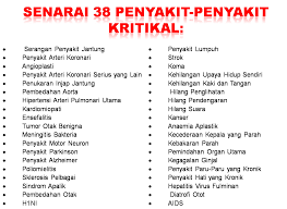 Penyakit jantung bawaan, gejalanya dapat berupa sesak dan terlihat membiru saat menangis atau menyusu, bengkak di sekitar mata dan di tungkai, serta berat badan tidak bertambah. 36 Penyakit Kritikal Ahmad Hanizam Get