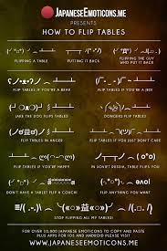 Pin On Emoticon