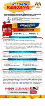 Kaya dengan pelbagai penciptaan dan penemuan sains. Facebook