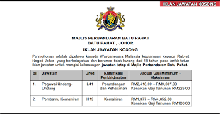 Jabatan pendaftar universiti malaysia pahang, lebuhraya tun razak, 26300 gambang, kuantan, pahang darul makmur. Jawatan Kosong Di Majlis Perbandaran Batu Pahat Terkini Jobcari Com Jawatan Kosong Terkini