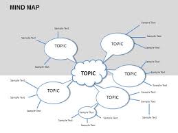 Mind Map Chart Powerpoint Templates Mind Mapping Programs