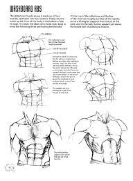 By greg burgas april 23, 2017 april 23, 2017. Pin On Anatomy