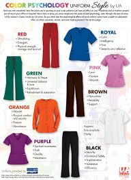 Uniform Advantage Color Psychology Guide For Nursing
