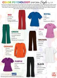 uniform advantage color psychology guide for nursing