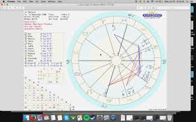 astrodienst ephemeris 2020