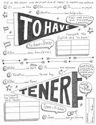 tener spanish verb worksheet poster no prep instant