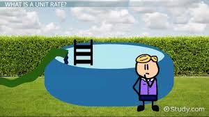 How can you find an unit rate when given a rate? How To Find The Unit Rate Video Lesson Transcript Study Com