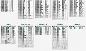 judicious lift to tire size chart tyre weight chart lift to