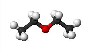 It is highly recommended that you seek the material safety datasheet (msds) for this chemical from a reliable source such as siri, and follow its directions. Understanding The Safety Risks Of Diethyl Ether Msdsonline