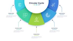 Image result for infographics