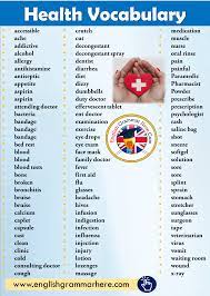 How many do you know? Health Vocabulary List English Grammar Here
