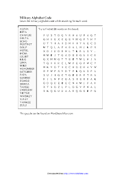 See more ideas about phonetic alphabet, nato phonetic alphabet, alphabet list. Military Archives Pdfsimpli