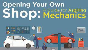 Whether you've worked as a mechanic in the past or just want to take your passion to a professional level, you're ready to open up your own auto repair shop. Opening Your Own Shop A Guide For Aspiring Mechanics