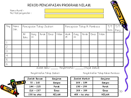 30 keping kad ganjaran + 1 cop bintang. Pelaksanaan Program Nilam 2010 Nadi Ilmu Amalan Membaca