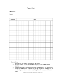 Root Cause Analysis 3 The Living Pareto Chart The Lean