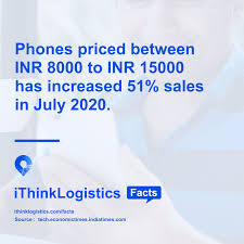 The Increasing Demand For E Learning Has Boosted The Sale Of Affordable Smartphones Globally As Well As In India Logistics Facts Facts Ecommerce Logistics