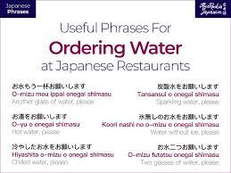 Useful Phrases For Ordering Water Other Drinks At Japanese Restaurants Japanese Tavel Phrases In 2021 Japanese Restaurant Japanese Tokyo Restaurant