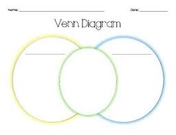 Blank Venn Diagram Template Blank Venn Diagram Venn Diagram Venn Diagram Template