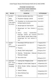 Ijinkan kami untuk sedikit mengulas tentang program tahunan paud di masa pandemi. Contoh Rppm Daring Paud Jateng Guru Paud