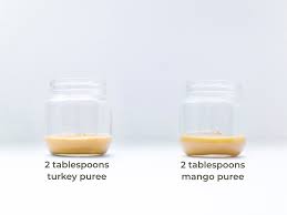 This could lead to overeating as she grows up. How Much Should My Baby Eat A Guide To Baby Food Portions Babycenter