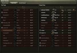 World Of Tanks Matchmaking Chart 9 6 Sta 2020 05 03