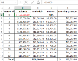 Calculation Of The Effective Interest Rate On Loan In Excel