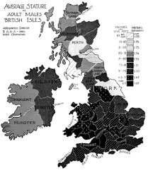 Human Height Wikipedia