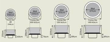 The Trampoline Sizes Guide Standard And Average Size