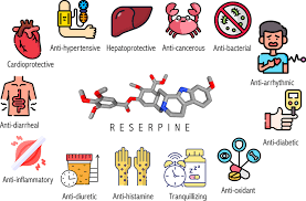 Image result for Reserpine