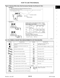 So if you are missing it too.here it is. Nissan Armada Fuse Diagram Hvac Drawing Abbreviations For Wiring Diagram Schematics