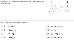 SOLVED: The graph of a logarithmic function is given. Match the graph to  its function Which function matches the graph? 0A y = log 3X 0B. y = log  3(1 - x)