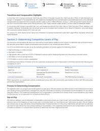 Alphabet stockholders of class a or class b common stock (or . Lgoog2020 Def14a