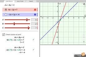 Gizmos is an online learning tool created and managed by explorelearning.com. Solving Linear Systems Standard Form Gizmo Lesson Info Explorelearning