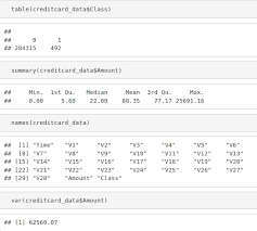 It is possible to negotiate the terms of a standard form contract. Data Science Project Detect Credit Card Fraud With Machine Learning In R Dataflair