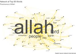 Rukun islam ada lima (5) perkara : Https Www Rpubs Com Azmanh 699482