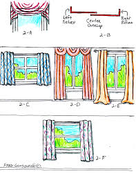 Check spelling or type a new query. The Right Way To Hang Curtains And Drapes Fred Gonsowski Garden Home