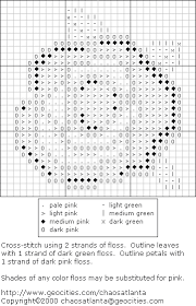 Free printable cross stitch sayings and samplers. Free Cross Stitch Patterns Flowers And Miscellaneous
