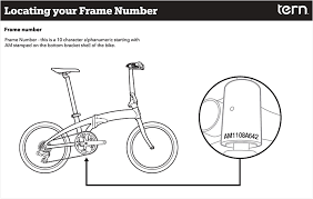 We show you the pro's and con's of each model, and demonstrates how to fold each bike. Tern Verge And Eclipse Folding Bikes Are Recalled Again
