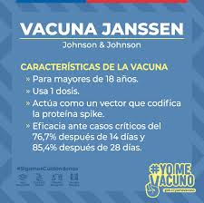 Es una vacuna de adenovirus, ¿qué significa? Pctdk7p8p1j1sm