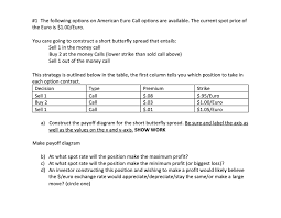How do you make money trading call options? 1 The Following Options On American Euro Call Chegg Com