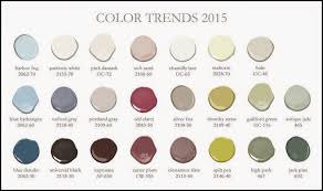Benjamin Moore S Color Of The Year For 2015 Benjamin Moore Colors Interior Paint Colors Paint Colors For Home