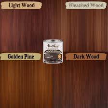 Adding the right stain can transform the look of your pine wood into something much more high end or stylish. Retique It Liquid Wood Light Wood Gallon Paint It Then Stain It Stainable Wood Fiber Paint Put A Fresh Coat Of Wood On It 128oz Light Wood Amazon Com