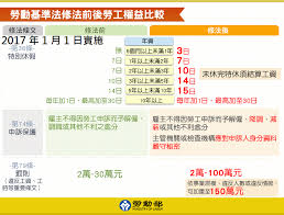 懒人包：看懂【外国人永久居条例】隐藏有哪些秘密？ 外国人【超国民待遇】再次升级？ 第十九条最危险，不看不知道；说说中共的小 懒人包：看懂【外国人永久居条例】隐藏有哪些秘密？ 外国人【超国民待遇】再次升级？ 第十九条最危险，不看不知道；说说中共的小算盘：当初钱学森为. æ‡¶äººåŒ… ä¸€ä¾‹ä¸€ä¼' åŠ ç­è²»æ–°åˆ¶23 æ—¥ä¸Šè·¯ ç›¸é—œæ¬Šç›Šä½ éƒ½æ‡‚äº†å—Ž Tå®¢é‚¦